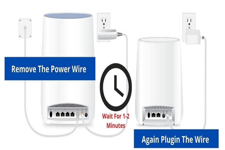 Fixed Is Your Orbi Satellite Offline? +18558697373
